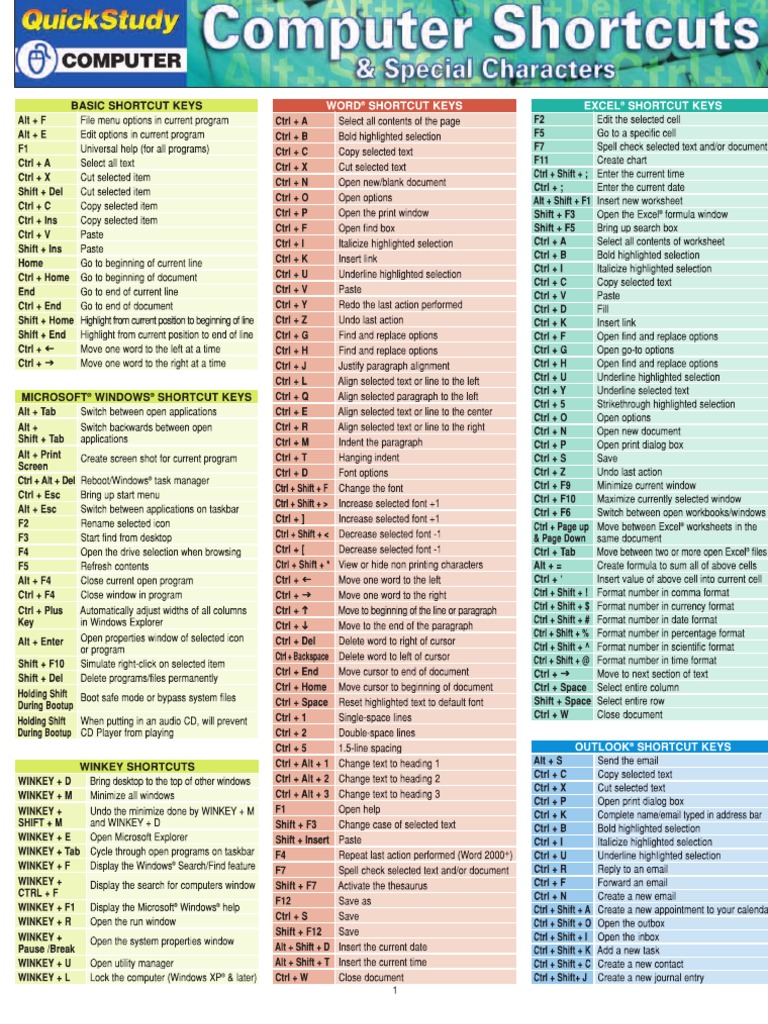 Cheat Windows Shortcuts 3 PDF