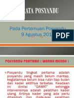 Strata Posyandu