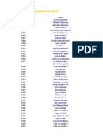 Listă de Laureați Nobel Pentru Literatură