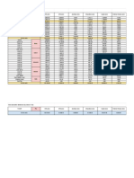 Building Econ Calculation gROUP 3 PDF