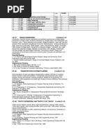 IRC Codes For Road bridges-IRS Sec I, II, III