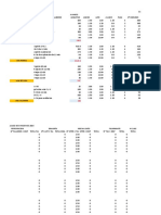 Calculo de Explosivos