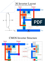 CMOS Inverter Layout: Input Output