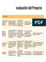 Rúbrica Evaluación Proyecto