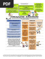 OBRIGAÇÕES SOLIDÁRIAS.pdf