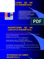 Tema 1.2 Magnitudes de Un Cto Magnetico