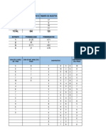 Tablas Investigacion