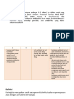 Faringitis Case 2