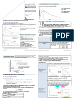 Ue6 - Fiche Cours 3 PD PK - Garraffo