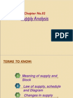 Supply Analysis: Chapter No.02