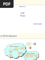 Voip H.323: Session No.7