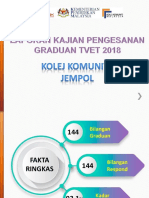Contoh Template Laporan KPG 2018