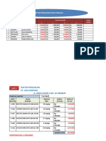 Kumpulan Latihan Latihan Soal Excel