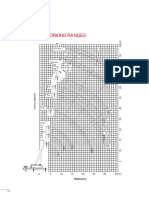 Pages From Load Chart Sany 50 T