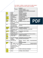 afijos-y-bases-lc3a9xicas.pdf