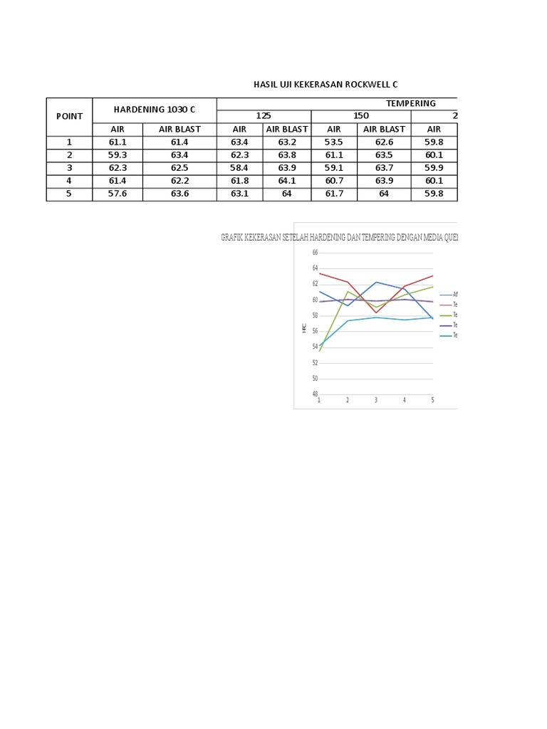 CatalogueTungaloy 03 Boring Toolholder PDF Conservation And