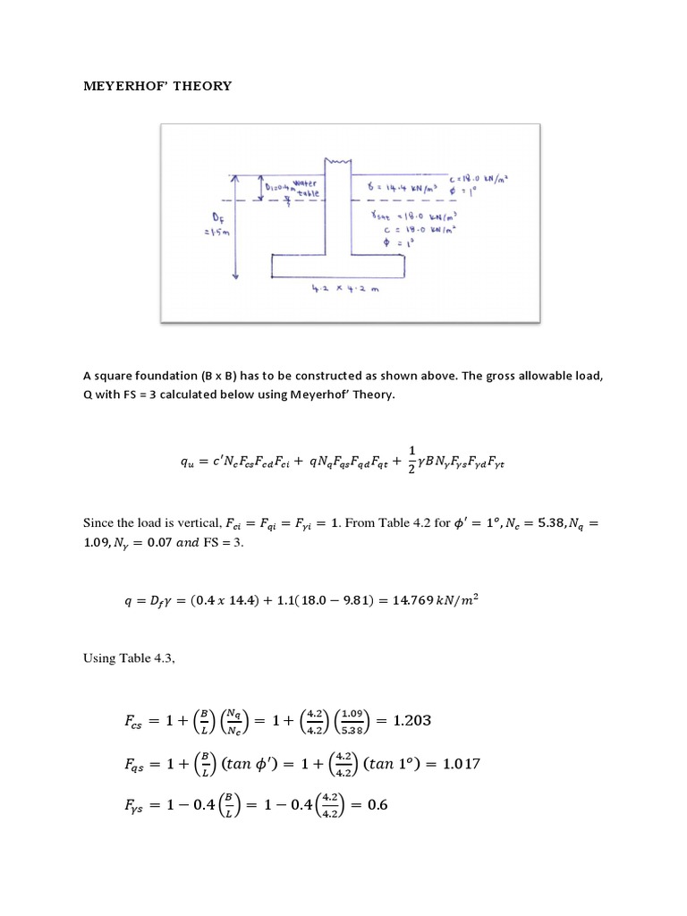 Meyerhof's Theory for Foundation Load Calculation | PDF