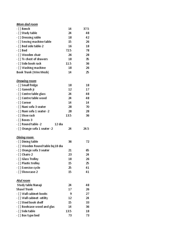 Item Sizes | PDF | Home | Manufactured Goods