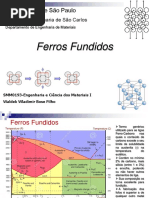 Aula 8 - Ferros Fundidos