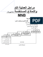 MNBسجل التدريب