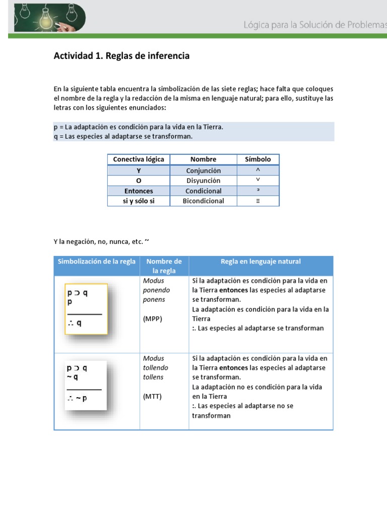 Reglas de Inferencia en Lógica | PDF | Consecuencia Lógica ...