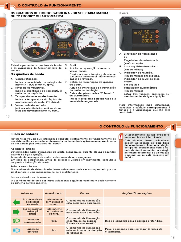 PEUGEOT 207 REPAIR MANUAL PDF FREE DOWNLOAD visual data 2