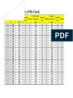 Tower 2D Pile Capacity Check