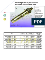 Ultra Steel Anchor Spec PDF