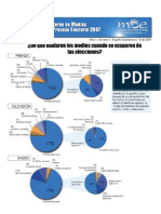 Boletín 1 Análisis de Medios Al Proceso Electoral Colombiano 2007