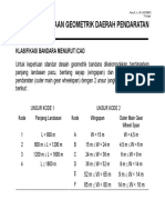 3 - Kuliah PBU (Geometrik Daerah Pendaratan)