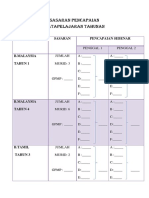 Sasaran Pelajar & Saps 2018