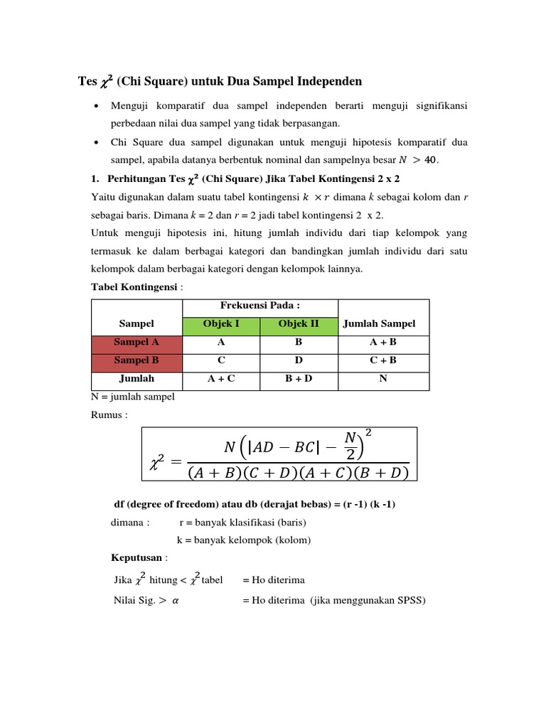 Tes Chi Square 2 Sampel Independen