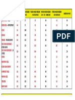 Hvac Watt Per Square Meter Calculations