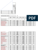 MCCB Cable Size Calculations PDF