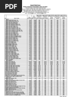 Download katalog_produk-roni by Abu Khoulah SN39592728 doc pdf
