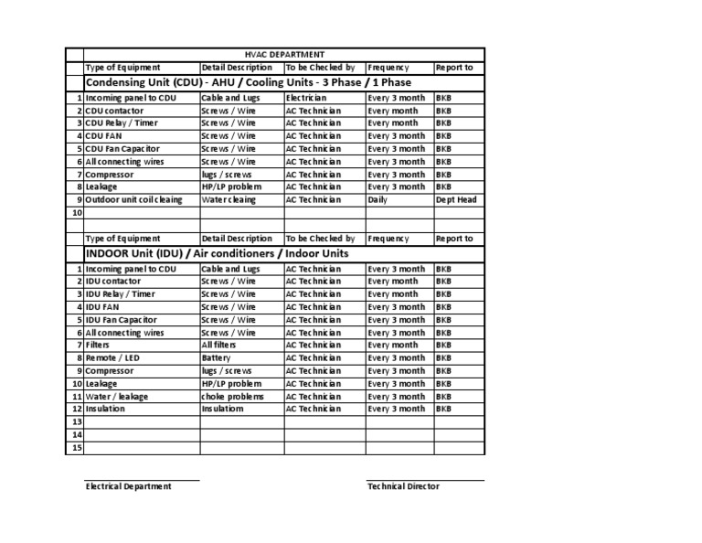 Condensing Unit (CDU) - AHU / Cooling Units - 3 Phase / 1 Phase | PDF ...