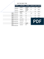 Daftar Obat PRB