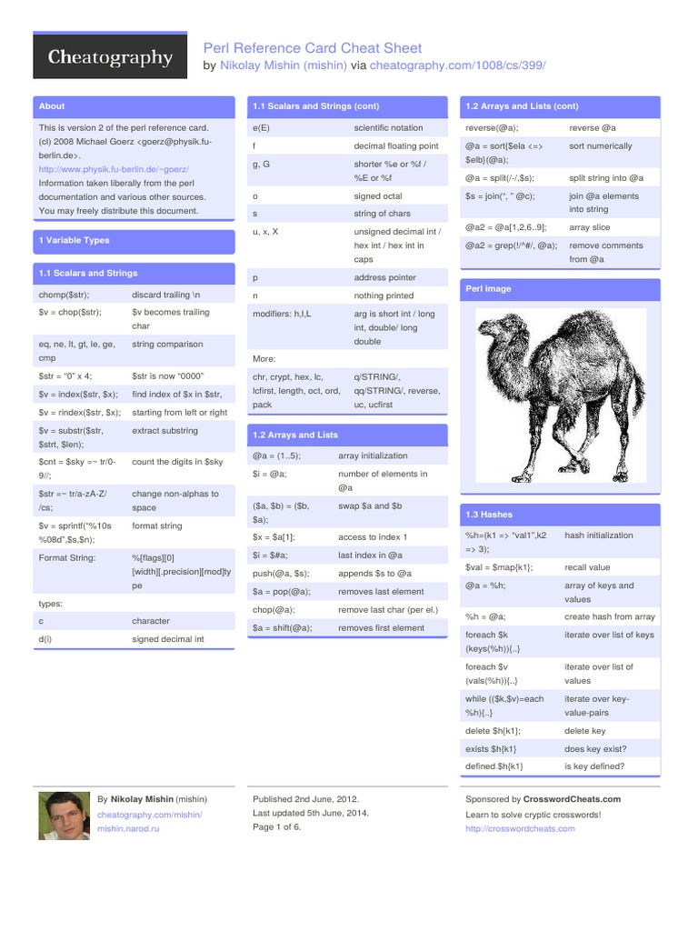 Mishin - Perl Reference Card PDF | PDF | Array Data Structure | Areas ...