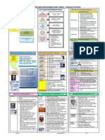 2019 t5b5 Nota Poket (Group123sejspm)-Edit