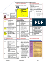 2019 t5b6 Nota Poket (Group123sejspm)