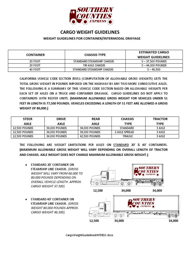 Cargo Weight Guidelines PDF Axle Cargo
