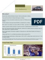 Automotive Industry Profile