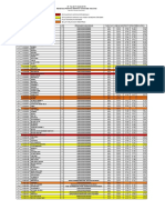 Imput Ip Semster Genap 20171 - 20172 2016 - Compressed