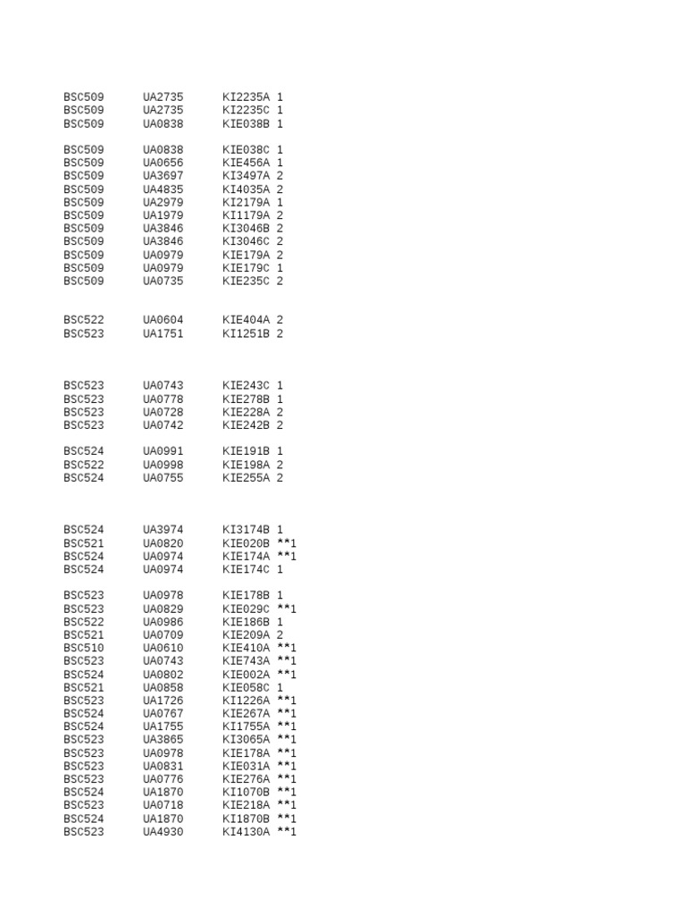 Flight and BSC Code List | PDF