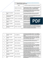 NSN Teme Proiect Diploma 2018