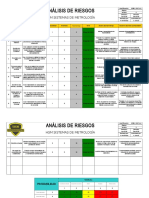 Matriz de Riesgos