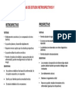 Ventajas y Desventajas de Estudio Retrospectivos y Pospectivos