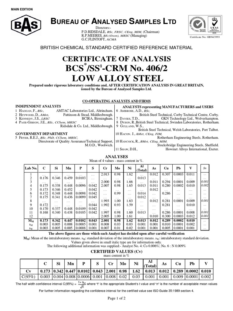 BCS 406 - 2 | PDF | Analytical Chemistry | Chemical Substances