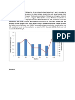 Nitrate & Phosphate