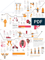 PWC Next in Tech Infographic History of Robotics and AI 2